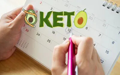 La Dieta Chetogenica è un Approccio Nutrizionale Sostenibile nel lungo periodo?